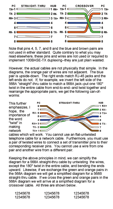 Cat 5 Wiring Schematic